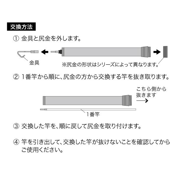 Jefcom ジェフコム DENSAN デンサン シルバーフィッシャー用 5番竿 DVF-78-5P｜denzai-com｜03