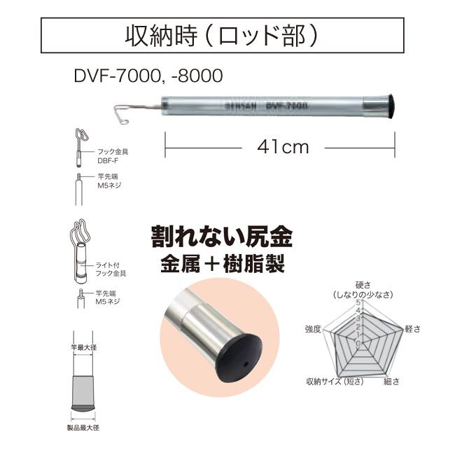 Jefcom ジェフコム DENSAN デンサン シルバーフィッシャー 8mタイプ DVF-8000