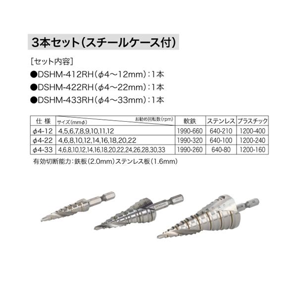 ジェフコム(デンサン)ステップドリル セット 【公式通販】