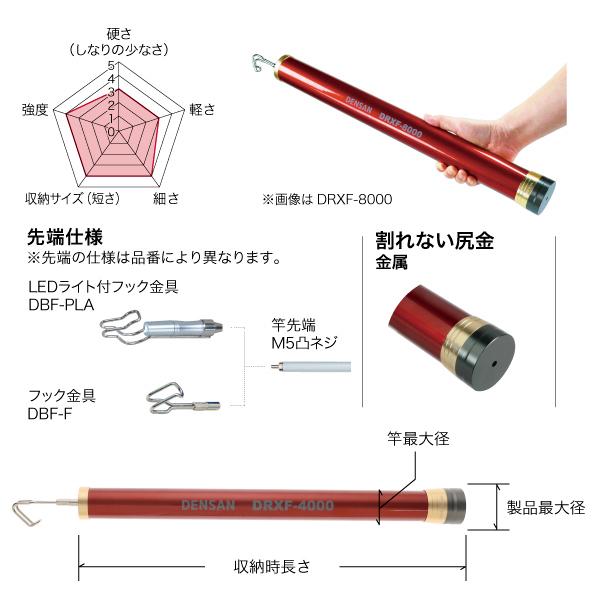 Jefcom ジェフコム DENSAN デンサン レッドフィッシャー 4mタイプ DRXF-4000_1