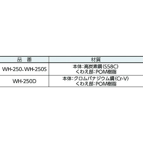 IPS 五十嵐プライヤー ソフトタッチウォーター 255mm WH-250 WH250｜denzai-com｜02