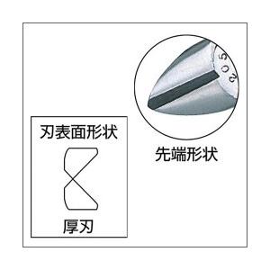 室本鉄工 MERRY メリー 強力ニッパ 205-200 : 電材ドットコム 室本鉄工 MERRY メリー 強力ニッパ 205-200 : 電材ドットコム