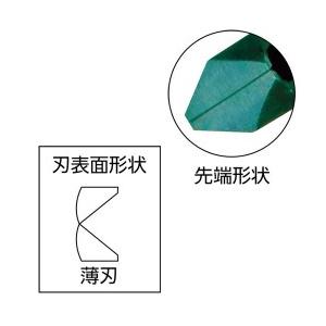 室本鉄工（muromoto） MERRY メリー 二枚式バネ付斜ニッパ 550S-125