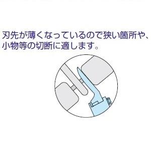 室本鉄工（muromoto） MERRY メリー ヒートニッパ HT160-150 : 電材