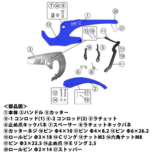 VICTOR ビクター 花園工具 VICTOR PLUS+ ドレンパイプカッター 空調用 ビクタープラス AC40_2