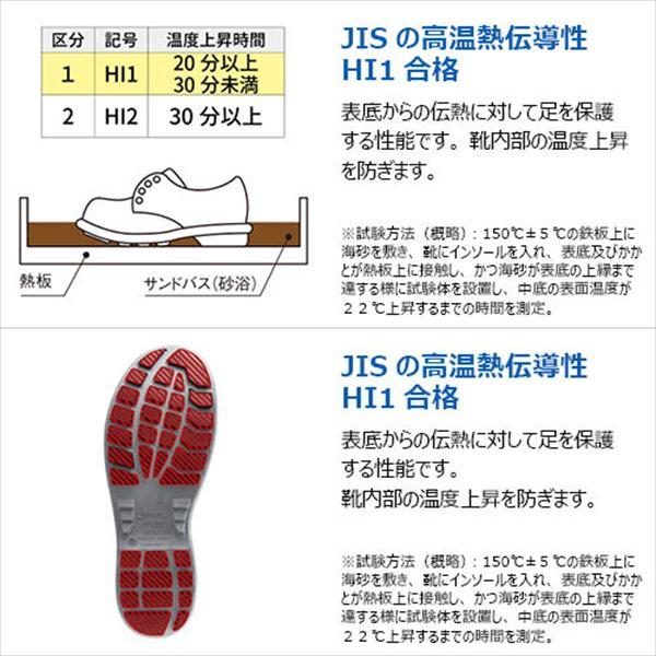 シモン SIMON WS33静電靴消防 25.0cm : 電材ドットコム Yahoo!店