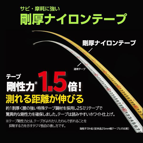 Tajima（タジマ） 剛厚スパコン25 5．0m メートル目盛 GASP2550 : 電材 