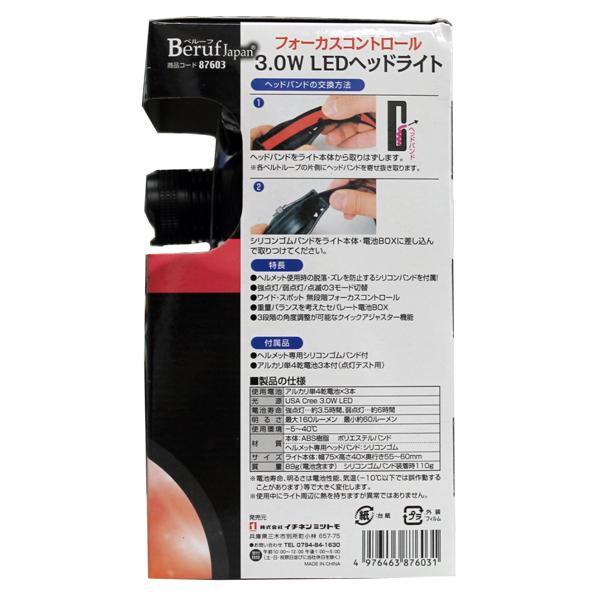 3.0W LED ヘッドライト フォーカスコントロール ヘルメット専用