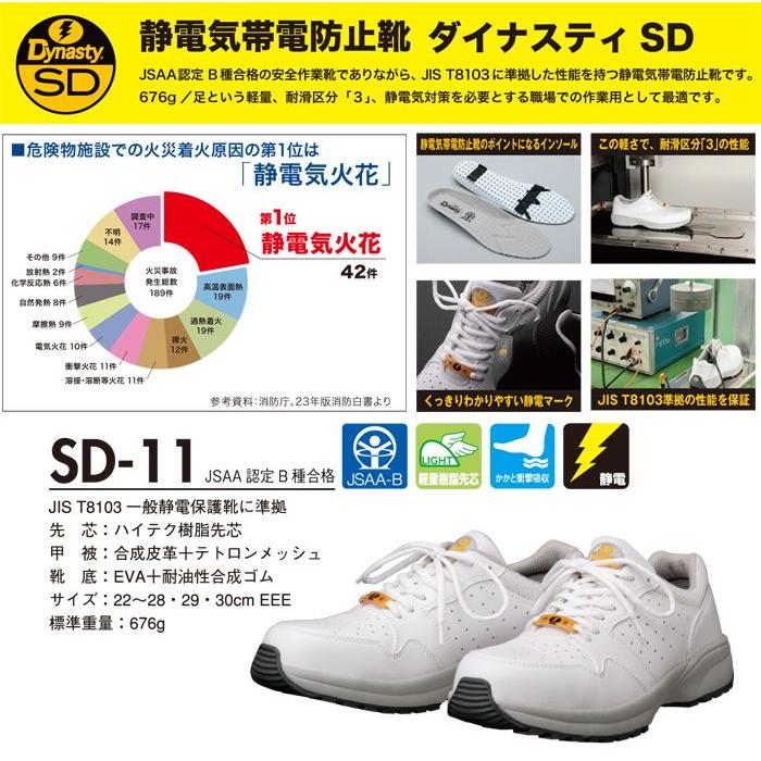 DONKEL ドンケル ダイナスティ SD安全靴 SD-11 ホワイト 25.5cm EEE 静 