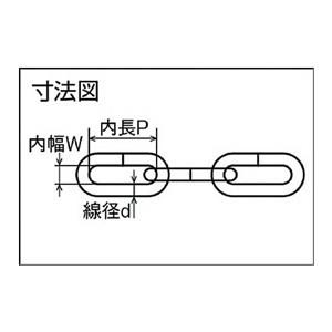 TRUSCO ユニクロカットチェーン 4．8mmX3m TIC483 |  | 01