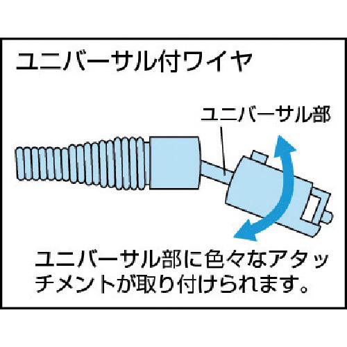 Asada アサダ ドレンクリーナ H-150 DH150 手動 ワイヤ式 掃除能力 Φ20mm～100mm 最長距離20m 配管清掃 手動式排水管掃除機 排水管清掃機 ドレンクリーナH150｜製品情報｜アサダ株式会社