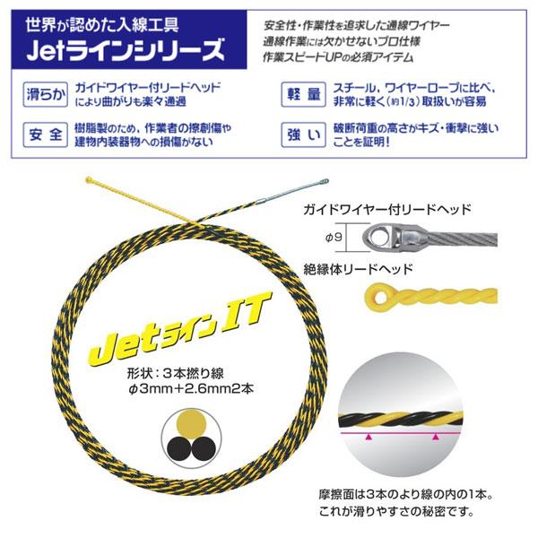 MARVEL マーベル JETラインIT MW-703i : 電材ドットコム Yahoo!店