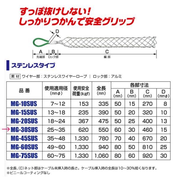 MARVEL マーベル MG-30SUS ケーブルグリップ スタンダードSUS