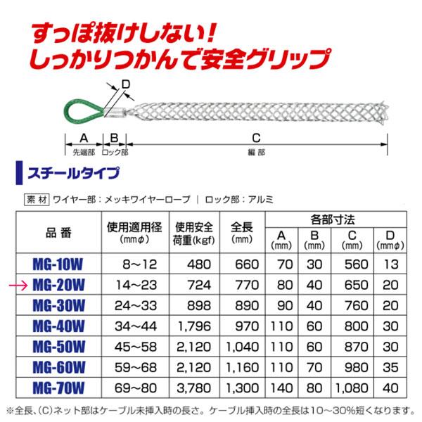 MARVEL マーベル MG-20W ケーブルグリップ デラックスタイプ_1