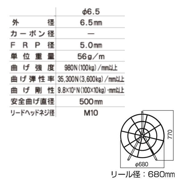 プロメイト MARVEL マーベル スーパーイエロー リール付 E-4122R