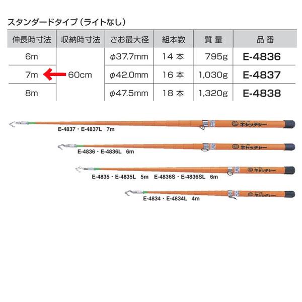 プロメイト MARVEL マーベル ケーブルキャッチャー E-4837 : 電材