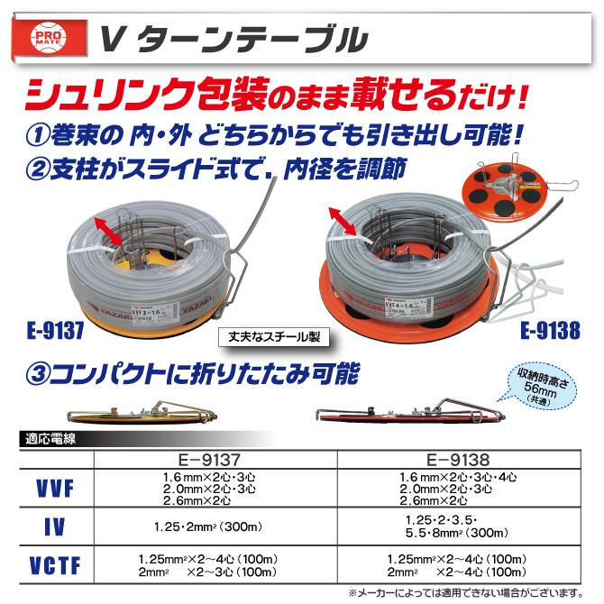プロメイト MARVEL マーベル Vターンテーブル E-9138 : 電材ドット