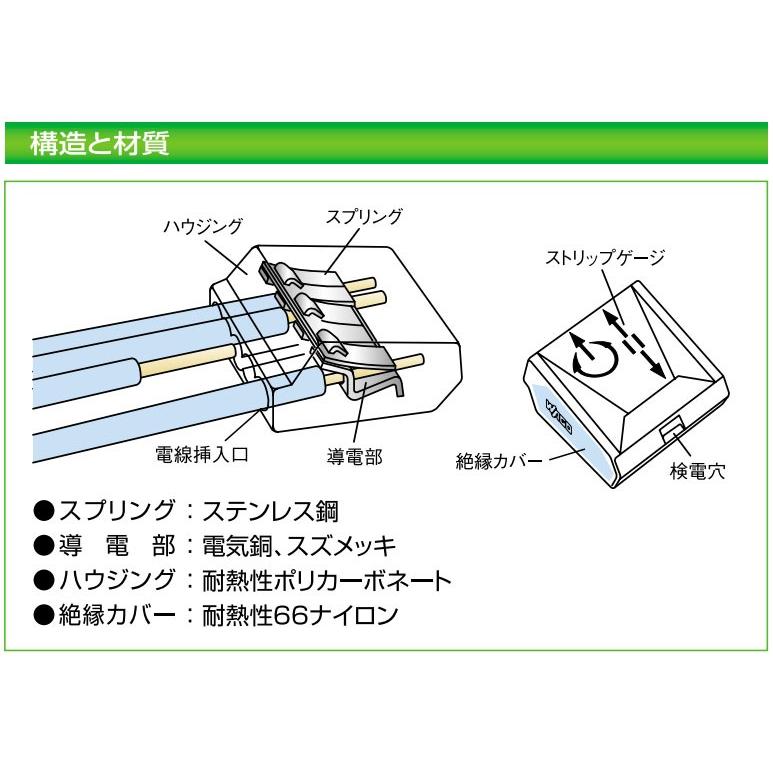 ワゴ Wago 差込みコネクタ Wgt 2 100個入 273 252 20 電材ほっとライン 通販 Yahoo ショッピング