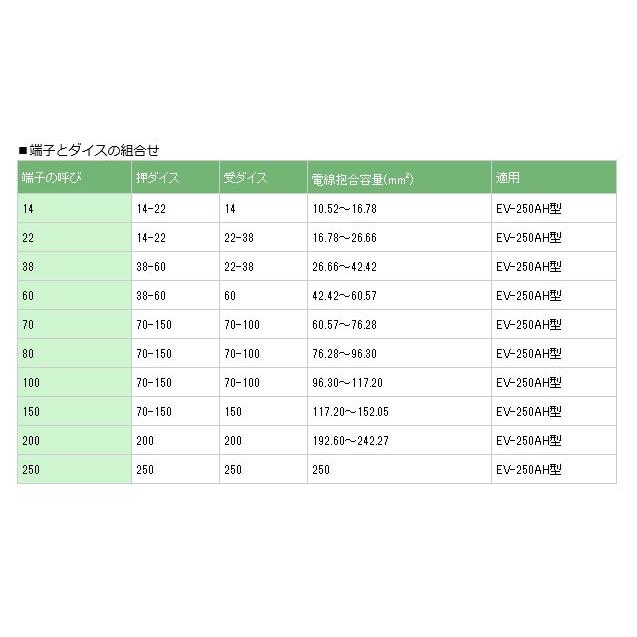 【値段交渉可：送料込】 カクタス（ＣＡＣＴＵＳ） 充電式マルチ圧着 EV-250DL-DB （予備電池パック付きセット） （EV250DLDB） 【YWU4053178764】(142290円)