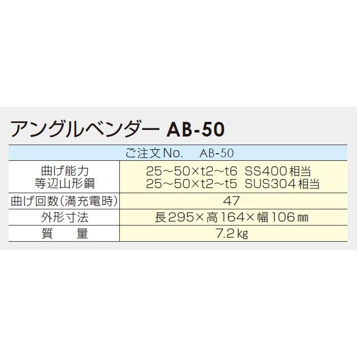 ダイア（ＤＡＩＡ） AB-50 HPN-200・250シリーズ用アタッチメント
