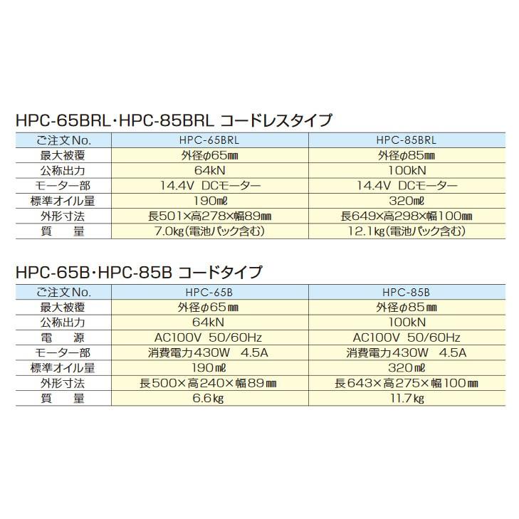 ダイア（ＤＡＩＡ） HPC-65B ケーブルカッター (100V、コード式 