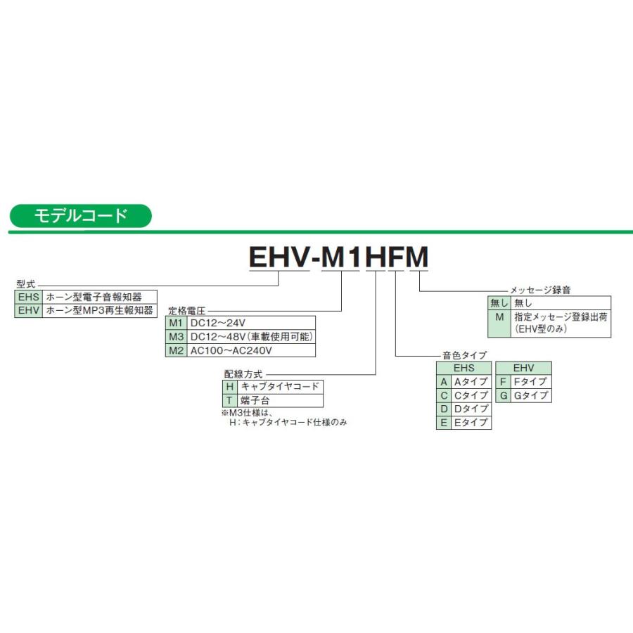 パトライト（PATLITE） EHS-M1HA （DC12〜24V・キャブタイヤ・音色Aタイプ） ホーン型電子音報知器 :61610:電材ほっとライン  通販 