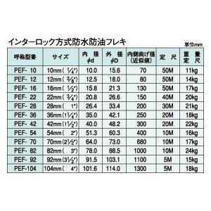大阪電具（ODK）　イーグル・フレキ（PEF）　PEF-12　（50ｍ巻）