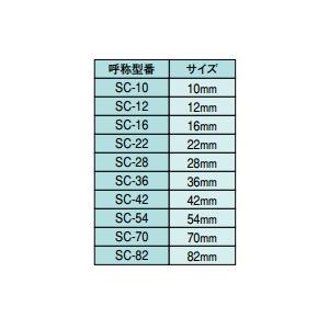 大阪電具（ODK） スクリューコーン SC-22 :8581:電材ほっとライン ...