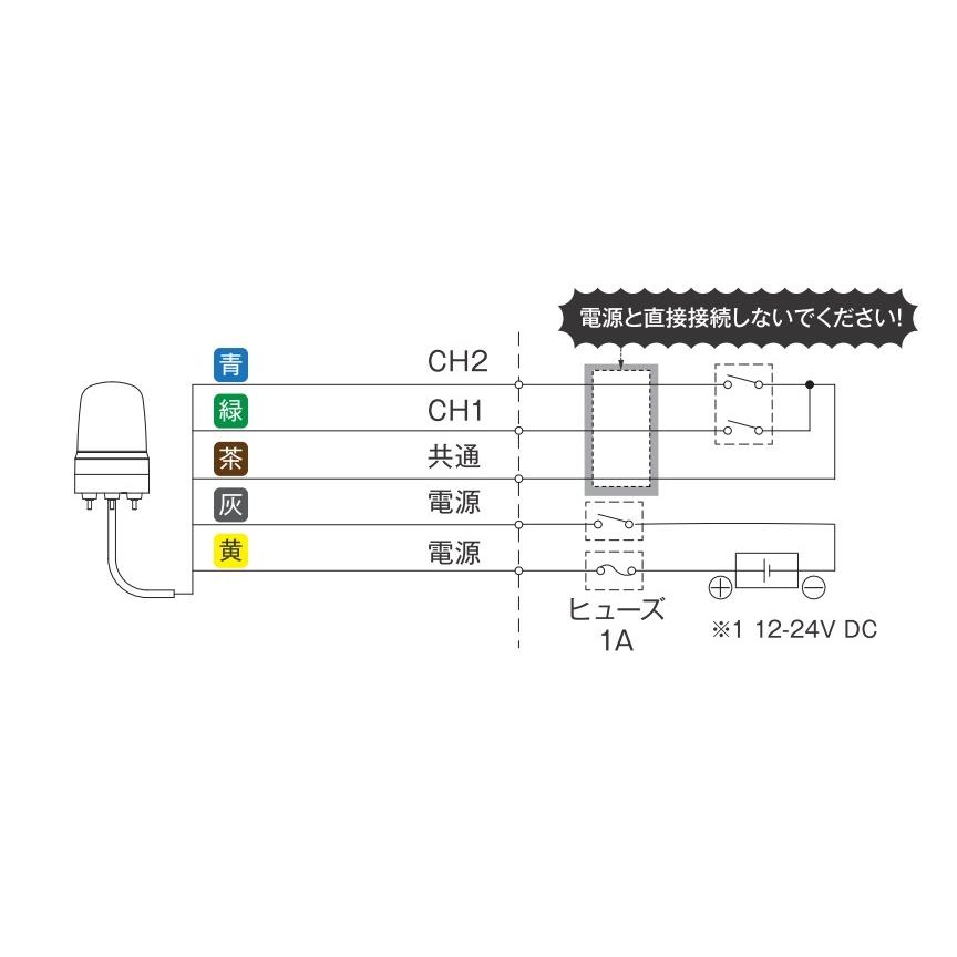 短納期 パトライト(PATLITE) モータレスLED回転灯 SF08-M1JN DC12〜24V Ф80 ケーブル配線 防滴 （赤or黄）の画像