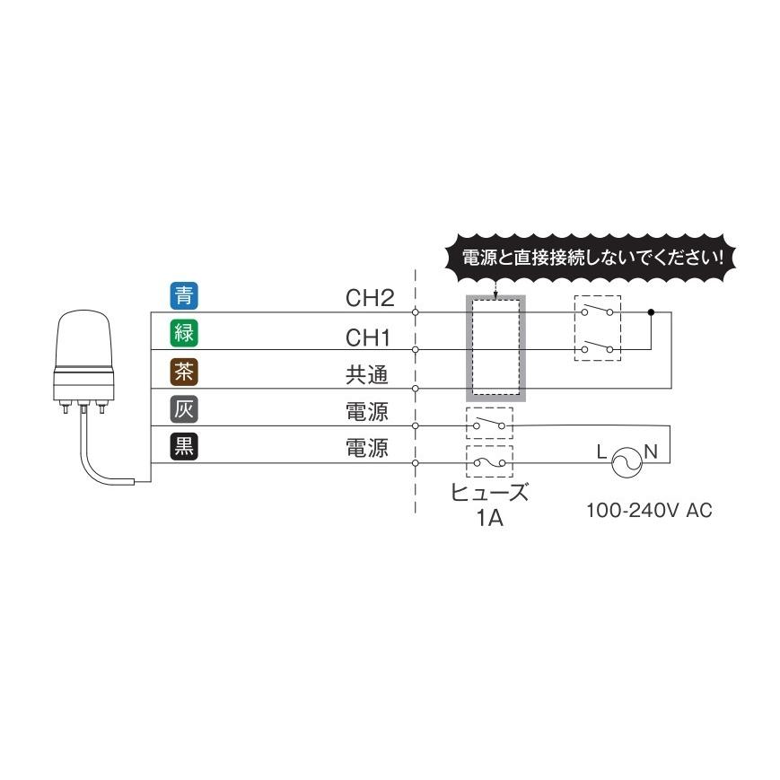 短納期 パトライト(PATLITE) モータレスLED回転灯 SF08-M2JN AC100〜240V Ф80 ケーブル配線 防滴 （緑or青）の画像
