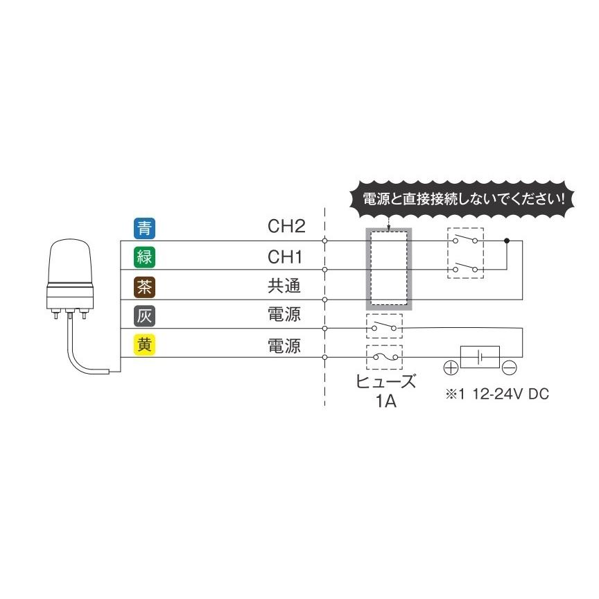 短納期　パトライト(PATLITE)　モータレスLED回転灯 SF10-M1JN DC12〜24V Ф100 ケーブル配線 防滴 （緑or青）（KHE-24後継機種）｜denzai-land｜03