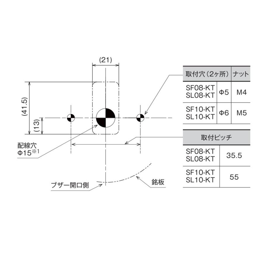 短納期　パトライト(PATLITE)　モータレスLED回転灯 SF10-M1KTB DC12〜24V Ф100 端子台配線・ブザー付き 防滴 （緑or青）｜denzai-land｜04