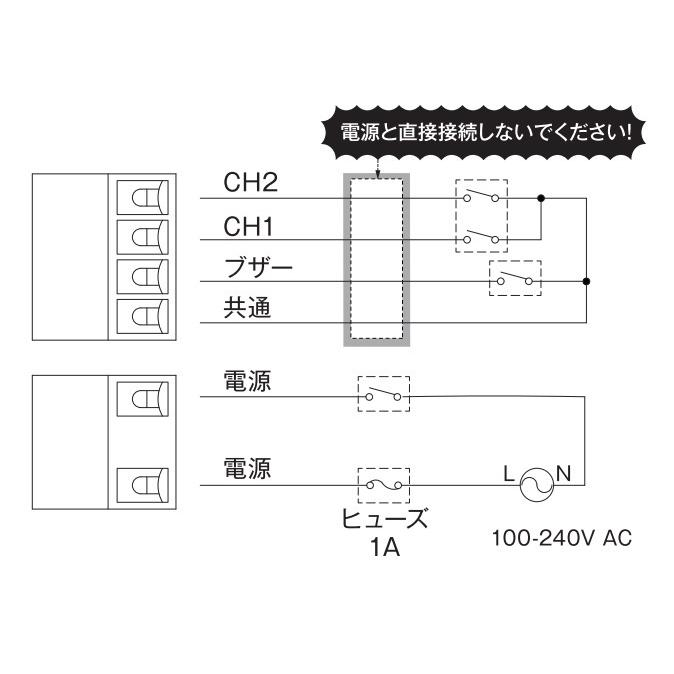 短納期　パトライト(PATLITE)　モータレスLED回転灯 SF10-M2KTB AC100〜240V Ф100 端子台配線・ブザー付き 防滴 （緑or青）_2