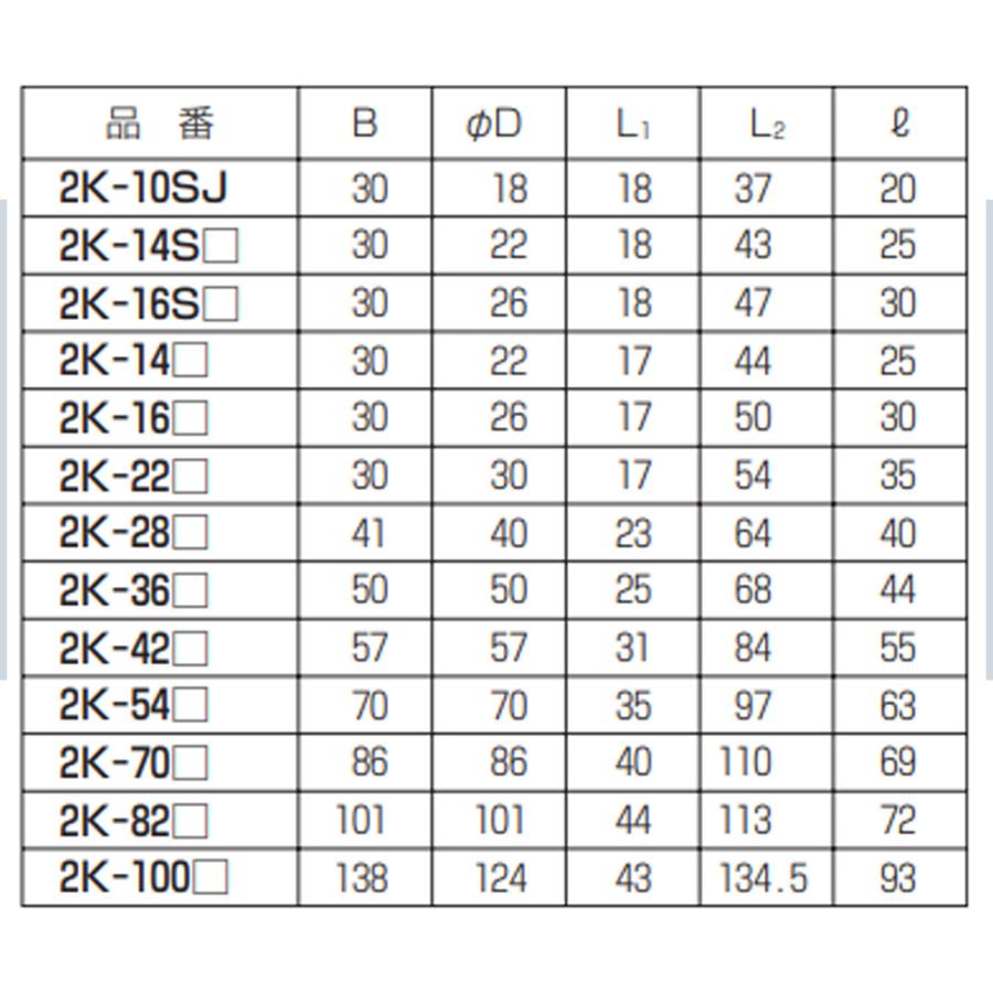 未来工業 2K-54 VE管・付属品 2号コネクタ 適合管VE54 グレー 未来工業 2K-54 VE管・付属品 2号コネクタ 適合管VE54 グレー