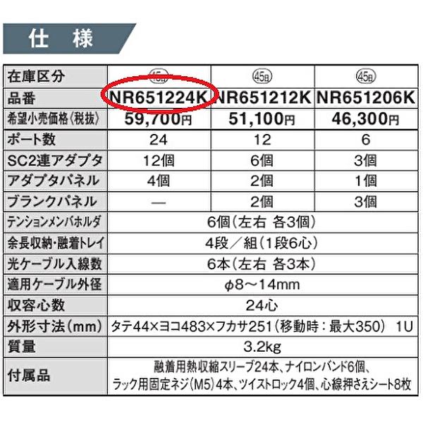 パナソニック NR651224K 光プラスユニット 情報(LAN)配線システム 24