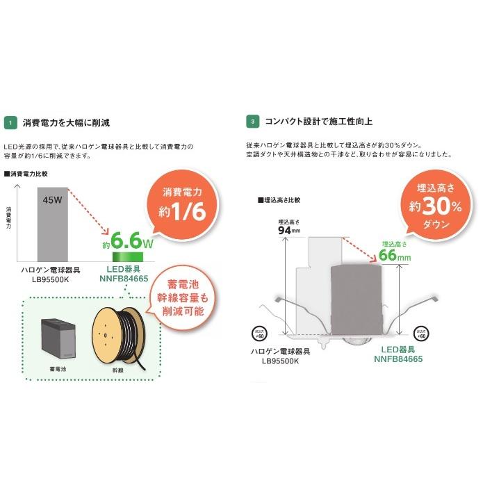 Panasonic 【当日発送OK!】パナソニック NNFB84665 LED非常用 Panasonic 【当日発送OK!】パナソニック NNFB84665 LED非常用