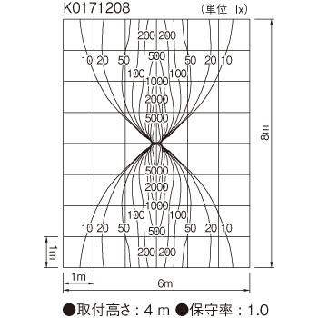 (在庫あり!)パナソニック NYY41013 LE1 LEDブラケット 壁直付型 電球色 白熱電球100形1灯器具相当 狭角・上下配光タイプ 防雨型 防噴流型 耐塵型 シルバー_3