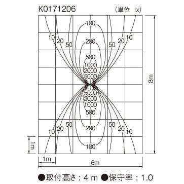 Panasonic 【当日発送OK!】パナソニック(Panasonic) NYY41023 Panasonic 【当日発送OK!】パナソニック(Panasonic) NYY41023