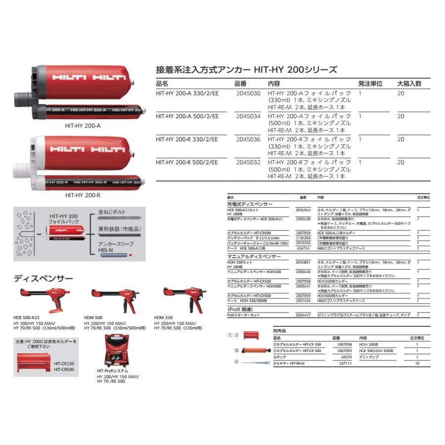 HILTI 【当日発送OK!】HILTI (ヒルティ) HAS-U A4 M12×160 HILTI 【当日発送OK!】HILTI (ヒルティ) HAS-U A4 M12×160