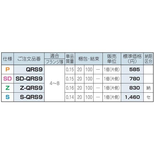 20個入】ネグロス電工 SD-QRS9 振れ止め金具 アングル用 QRタイプ