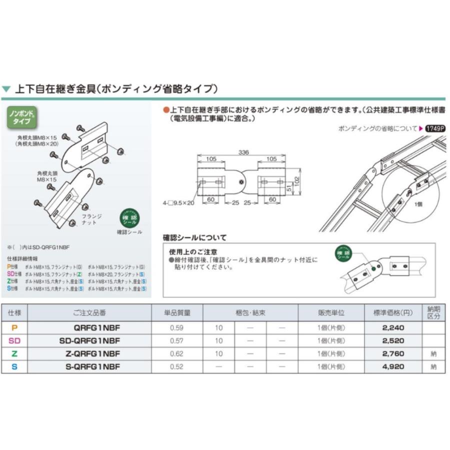 当日発送OK!】ネグロス電工 SD-QRFG1NBF 上下自在継ぎ金具ノン 当日発送OK!】ネグロス電工 SD-QRFG1NBF 上下自在継ぎ金具ノン