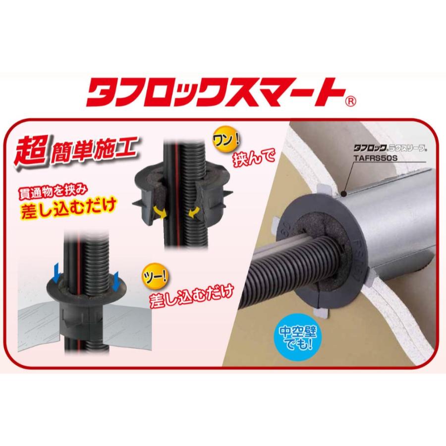 当日発送OK!】ネグロス電工 タフロック スマート TAFSMT50 1個 当日発送OK!】ネグロス電工 タフロック スマート TAFSMT50 1個