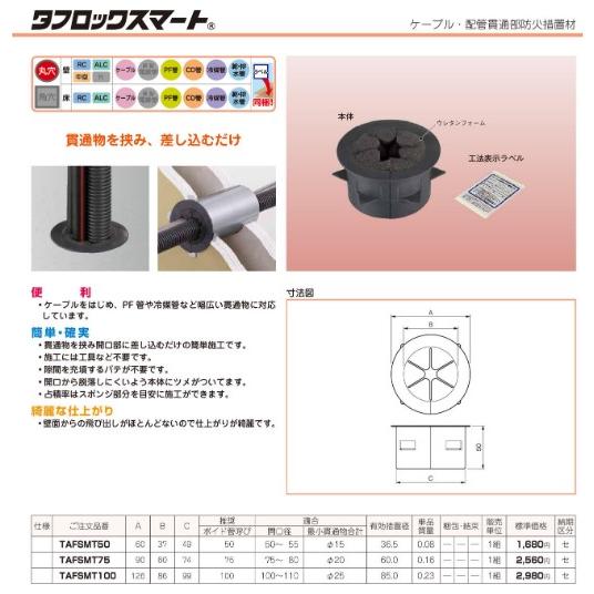 当日発送OK!】ネグロス電工 タフロック スマート TAFSMT50 1個 当日発送OK!】ネグロス電工 タフロック スマート TAFSMT50 1個