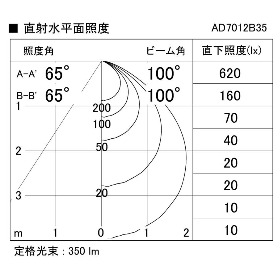 コイズミ照明 AD7012B35 LEDダウンライト スクエア型 □100 防雨・防湿