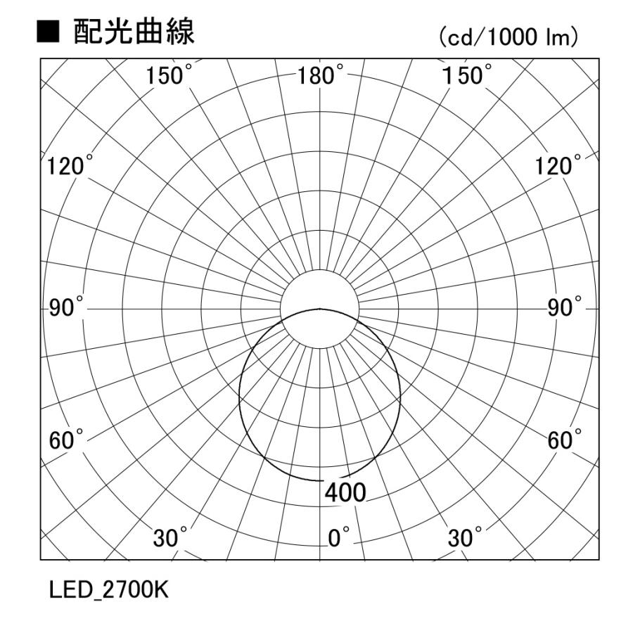 コイズミ照明 (在庫あり!)AH52285 LED小型シーリングライト 120φ 電球