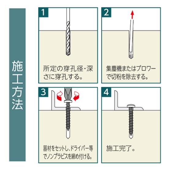 ユニカ(工具) ユニカ P-425B-S ノンビスプラス ねじ固定式アンカー シルバーメッキ処理 ナベ 1箱200本入 : 電材満サイ ...