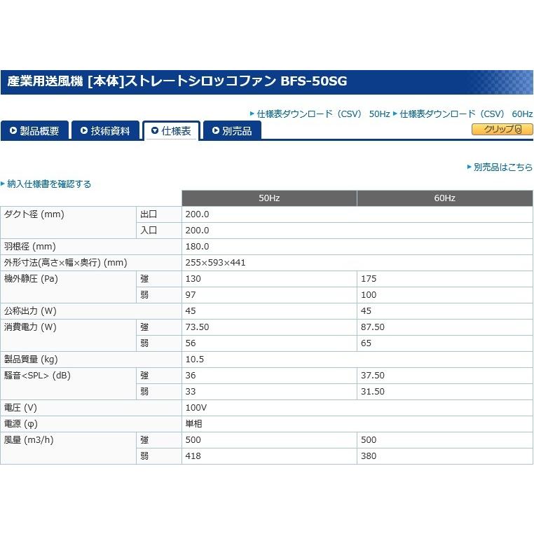 三菱電機 【当日発送OK!】三菱電機 BFS-50SG ストレート 三菱電機 【当日発送OK!】三菱電機 BFS-50SG ストレート