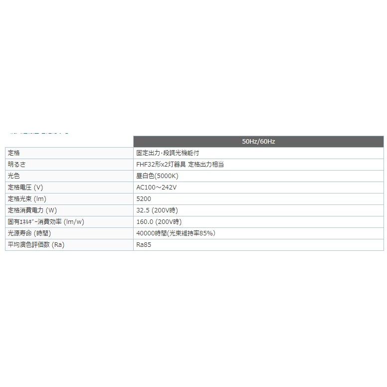 三菱電機（MITSUBISHI ELECTRIC） (ポイント10倍!)三菱電機 EL