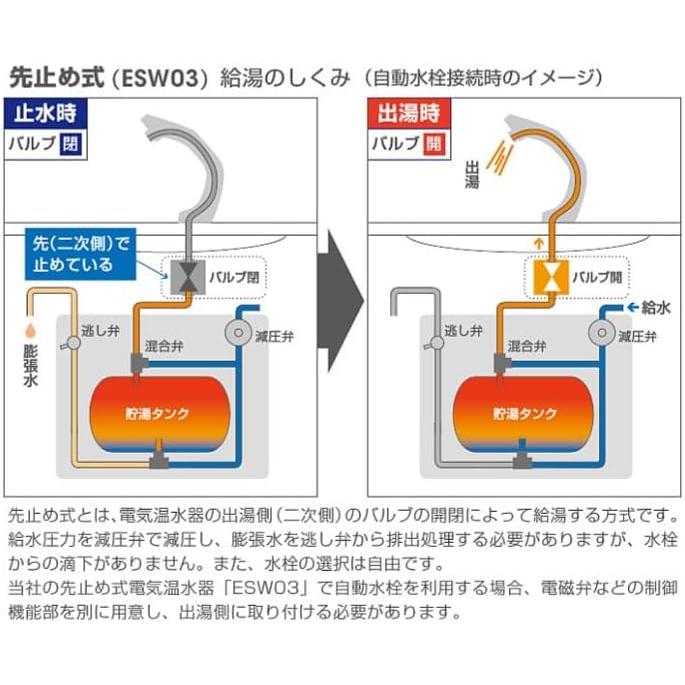 当日発送OK】ESW03ATX206D0 小型電気温水器 先止式 貯湯量3L 当日発送OK】ESW03ATX206D0 小型電気温水器 先止式 貯湯量3L