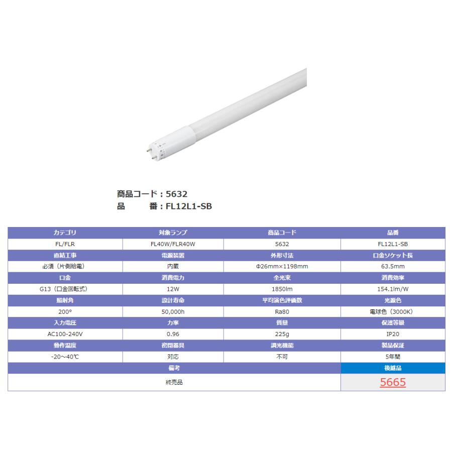 当日発送OK！】コーウェル LED直管ランプ LED蛍光灯 40形 電球色